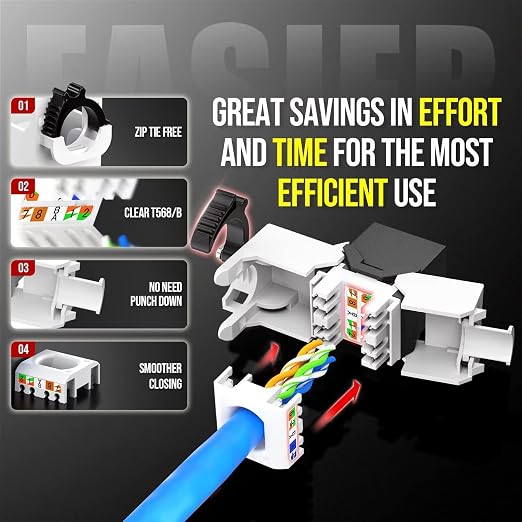 AMPCOM CAT6 RJ45 Keystone Jack - Image 3