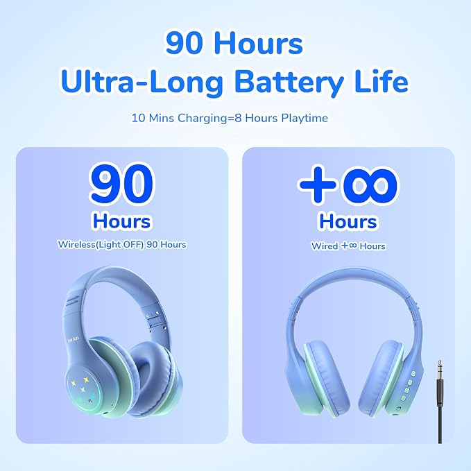 EarFun K4 Kids Bluetooth Headphones, Wireless Headphones - Image 6