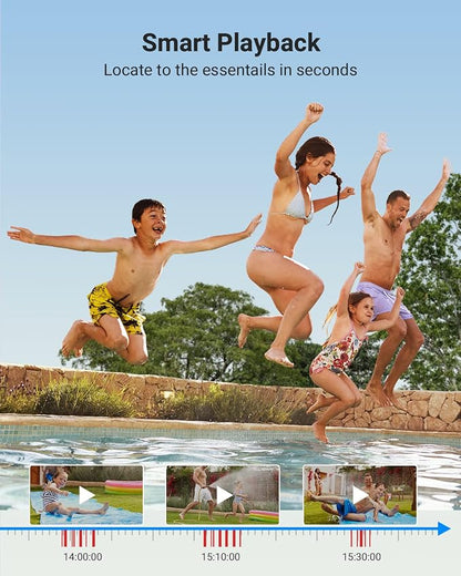 ANNKE Home Wired Camera Security System - Image 6