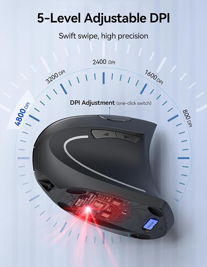 TECKNET Ergonomic Mouse Wireless, Rechargeable Mouse Wireless Silent - Image 6
