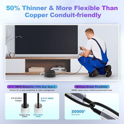 8K Fiber Optic HDMI Cable 50 ft, 48Gbps Long HDMI 2.1 Cable 8K@60Hz/4K@120Hz - Image 5
