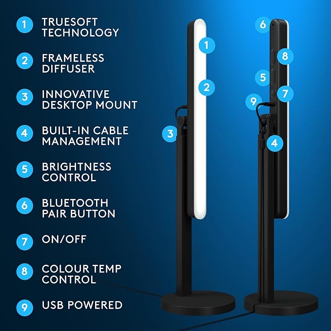 Logitech G Litra Beam Premium LED Gaming Key Light + C920X Pro Webcam Bundle - Image 2