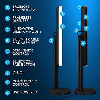 Logitech G Litra Beam Premium LED Gaming Key Light + C920X Pro Webcam Bundle - Image 2