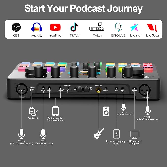 Podcast Equipment Bundle for 2 - Image 7