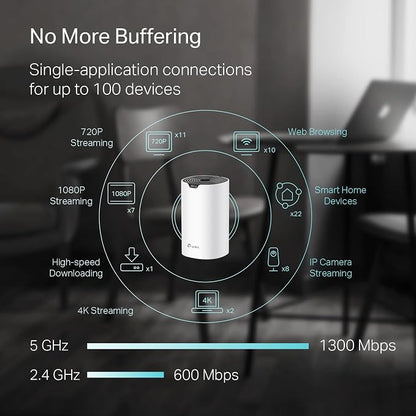 TP-Link Deco S4 Mesh AC1900 WiFi System - Image 3