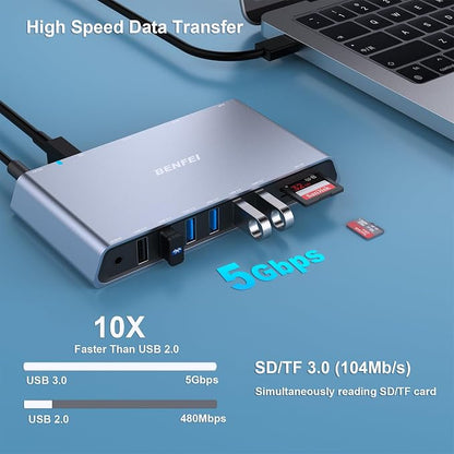 BENFEI 12-in-1 USB Type-A/USB Type-C Docking Station - Image 4