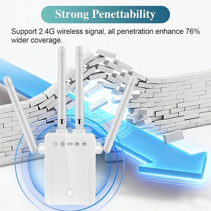 WiFi Extender Signal Booster 2026 Internet Repeater - Image 3