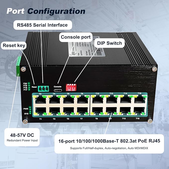 Industrial L2+ Managed 16 Port PoE Ethernet Switch, Gigabit Networking Switch - Image 2