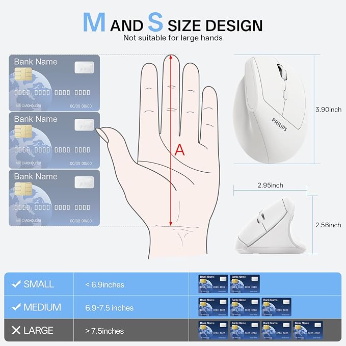 PHILIPS Ergonomic Mouse - Image 6