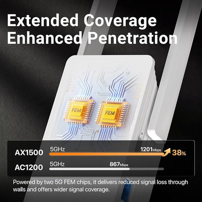 Tenda AX1500 WiFi 6 Range Extender, WiFi Signal Booster - Image 3