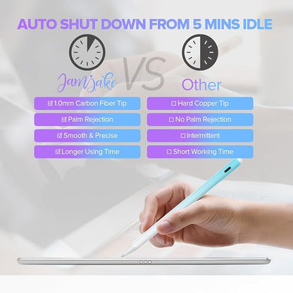 Stylus Pen for iPad 6th-11th Generation-2X Fast Charge Active Pencil Compatible - Image 8
