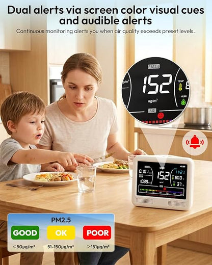 16-in-1 Air Quality Monitor Indoor, CO2 Monitor - Image 4