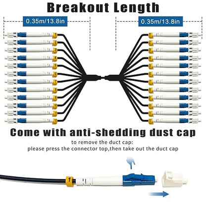 50 Meters 12 Core Industrial TPU LC to LC Outdoor Armored Fiber Optic Cable - Image 3