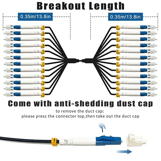 120ft 12 Core Industrial TPU LC to LC Outdoor Armored Fiber Optic Cable - Image 3