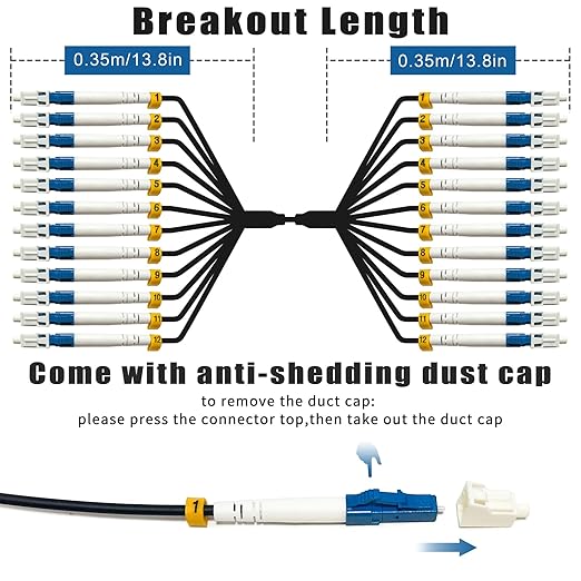 15 Meters 12 Core Industrial TPU LC to LC Outdoor Armored Fiber Optic Cable - Image 3