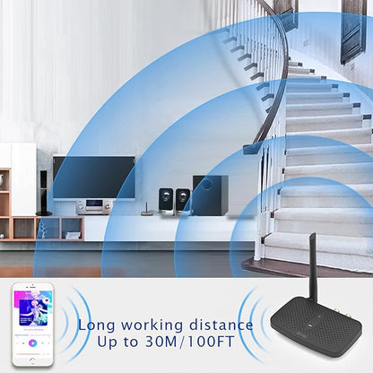 Besign BE-RCA Pro Long Range Bluetooth Adapter - Image 4