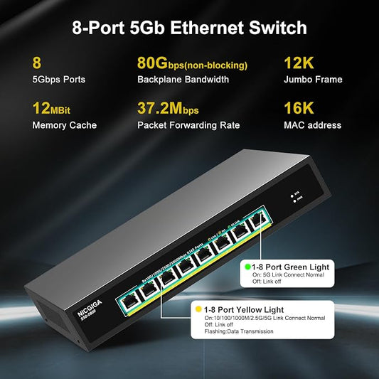8 Port 5G Ethernet Switch Unmanaged, - Image 2