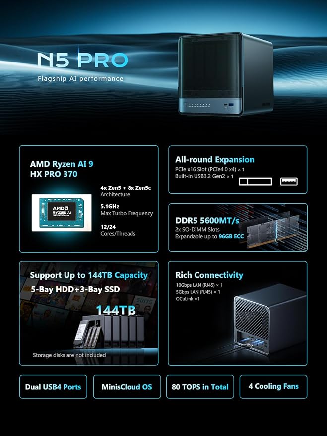MINISFORUM N5 Pro 5-Bay Desktop AI NAS, AMD Ryzen AI 9 HX PRO 370 CPU, 16GB DDR5 - Image 3