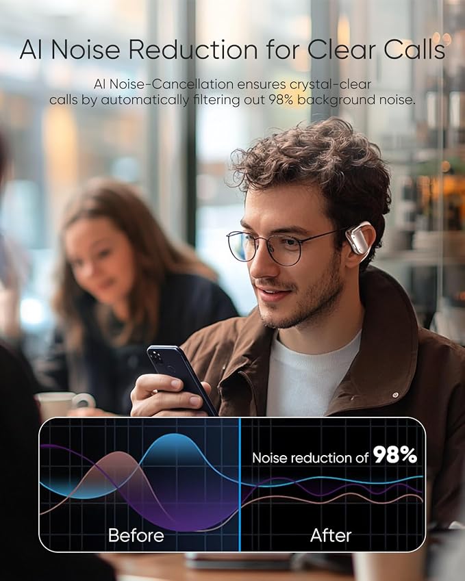 Open Ear Headphones, 0.28oz Lightweight Next-Gen Bluetooth 5.4 Air Conduction - Image 4