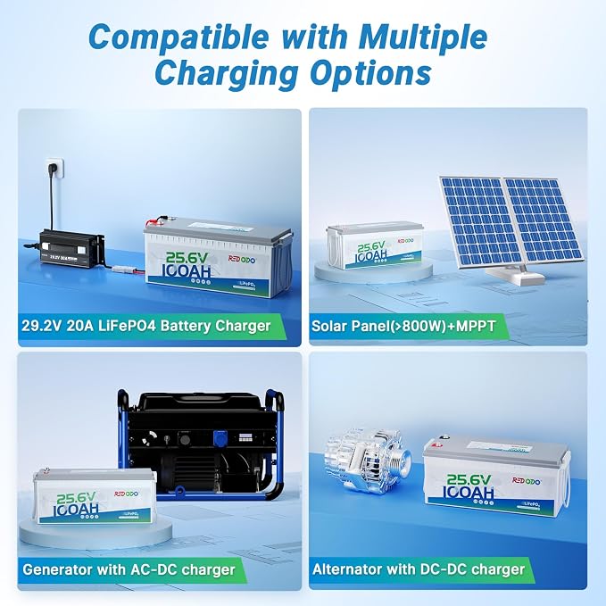 Redodo 24V 100Ah LiFePO4 Lithium Battery, Max. 2560W Power Output, Built in - Image 7