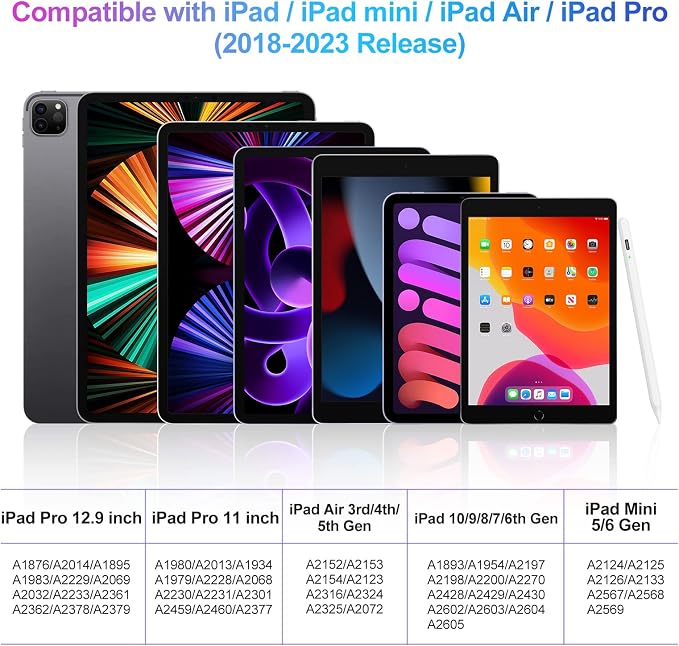 ​​​Stylus Pen for iPad 2018-2023 - Image 2