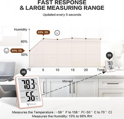 DOQAUS Indoor Thermometer for Home, Room Thermometer Humidity Meter - Image 4