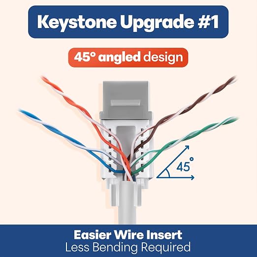 Everest 45° Angled RJ45 Cat6A Keystone Jacks 50-Pack in Gray - Image 3