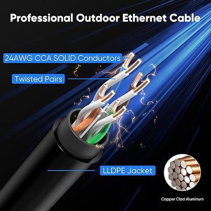 Cat 6 Outdoor Ethernet Cable 60 ft, 24AWG 10Gbps Cat6 Cable Cord Waterproof - Image 4