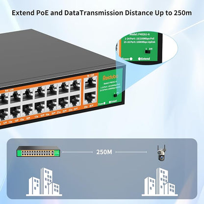 24 Port PoE Switch with 2 Gigabit Ethernet Uplink Port, Support IEEE802.3af/at - Image 5