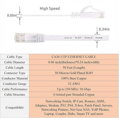 DAYEDZ Ethernet Cable 50 ft, Cat 6 LAN Cable Ethernet Cord, Slim Long Flat - Image 6