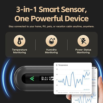 Cellular Temperature Monitor for RV Pet Safety – 4G Remote Temperature - Image 3
