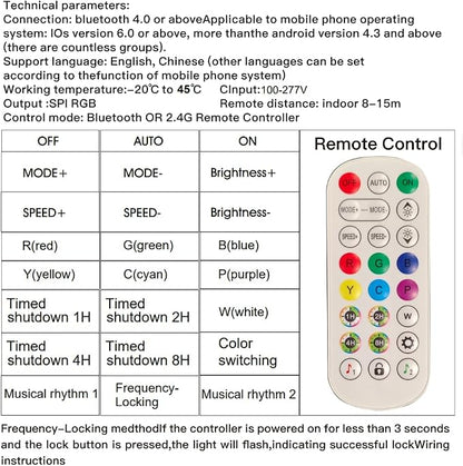 RGB 5 Pack Hexagon, 24 Pack Tube Lights, RGB Garage LED Tube Light, 358 Color - Image 7