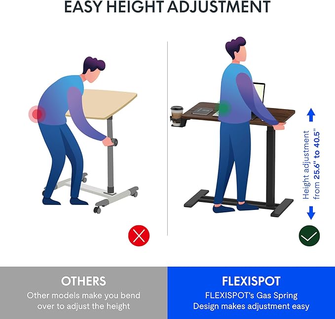 FLEXISPOT Adjustable C Table - Image 9