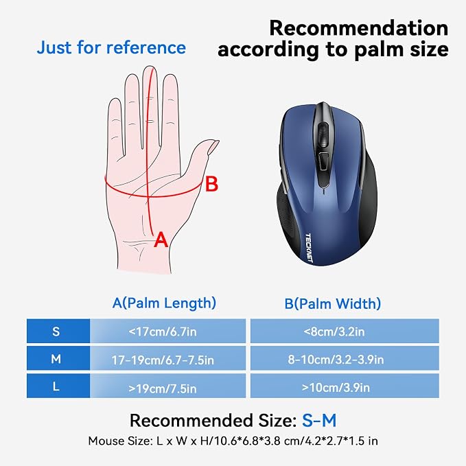 TECKNET Wireless Mouse Rechargeable 4800 DPI Silent USB A & Bluetooth Mouse 6 - Image 4