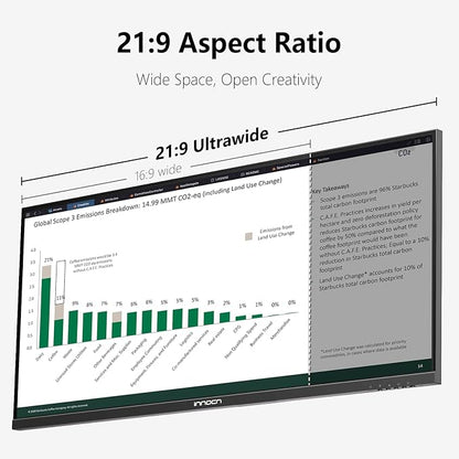 INNOCN 40 Inch 5K 5120 x 2160p Ultrawide Monitor - Image 7
