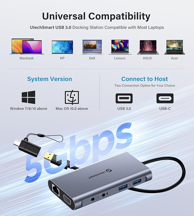 UtechSmart USB Docking Station, 11 IN 1 USB C Dock Triple Display, USB 3.0 - Image 4