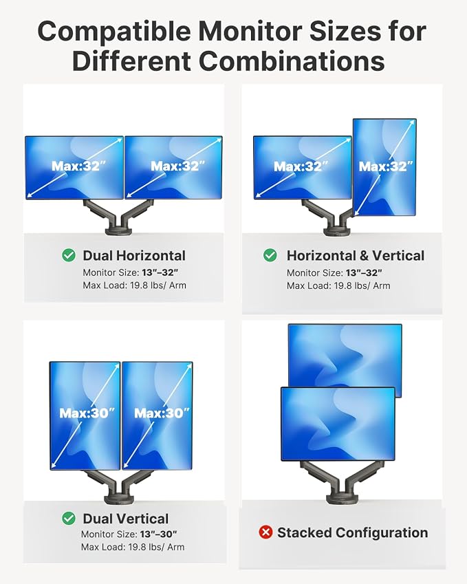 HUANUO Dual Monitor Stand - Image 6