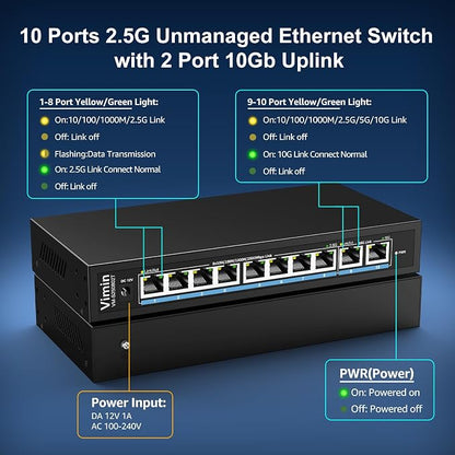 10-Port 10G/2.5G Ethernet Switch - Image 4