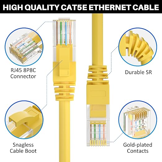 Cat5e Ethernet Cable 300 FT, Long Cat 5e Internet Cable, Standard RJ45 Connector - Image 2