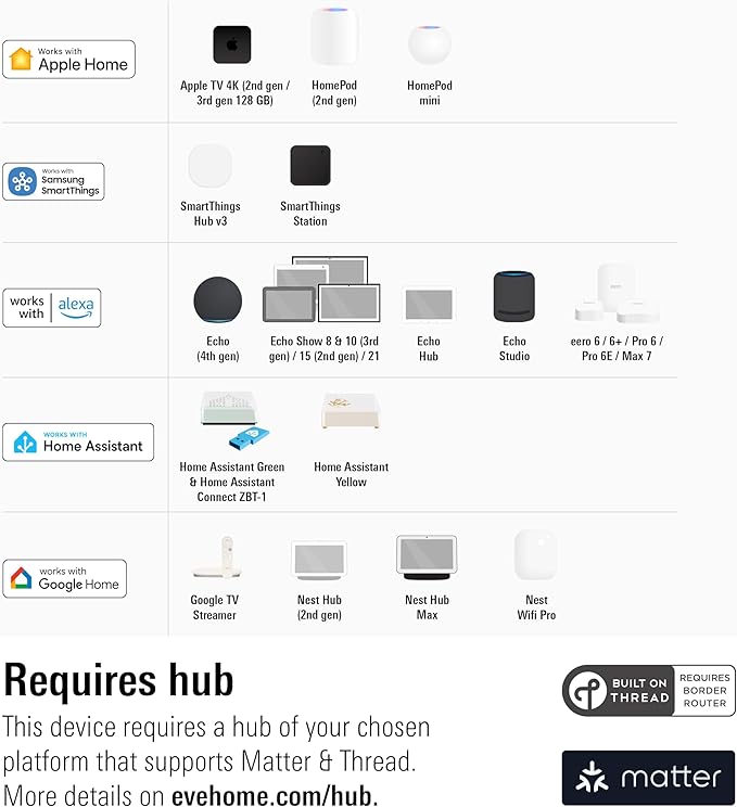 Eve Door & Window – Smart Contact Sensor - Image 3