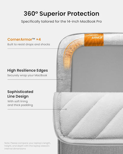 tomtoc 360 Protective Laptop Sleeve Set - Image 5