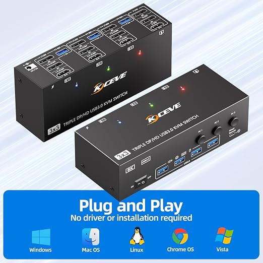HDMI+2Displayport KVM Switch 3 Monitors 3 Computers 8K@60Hz 4K@144Hz, Triple - Image 8