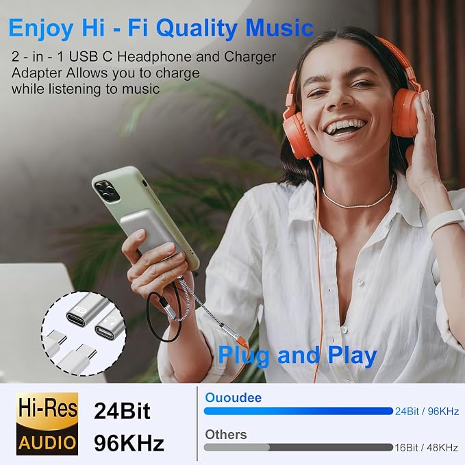 USB C Splitter, Dual USB C Headphone and Charger Adapter - Image 5
