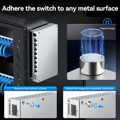 SODOLA 8-Port 2.5Gb Switch Unmanaged, 8 x 2.5GBASE-T Ports, 1X10G SFP+ - Image 6