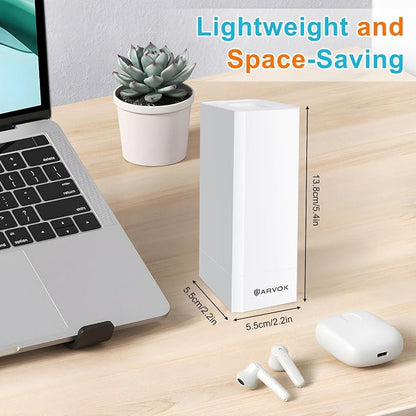ARVOK Phone and Laptop Cleaning Kit, 32 in 1 Computer Laptop Cleaner Kit - Image 3