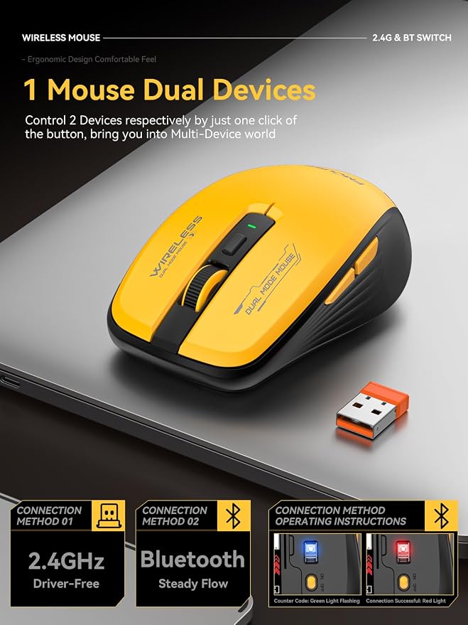 Wireless Mouse with Forward/Backward Side Keys, Silent Click, Ergonomic - Image 2