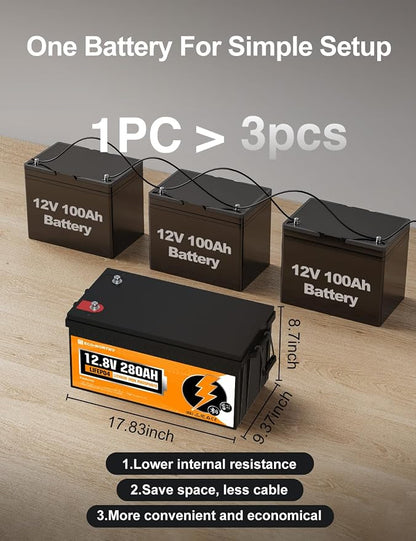 ECO-WORTHY 12V 280Ah 2 Pack LiFePO4 Lithium Battery - Image 6