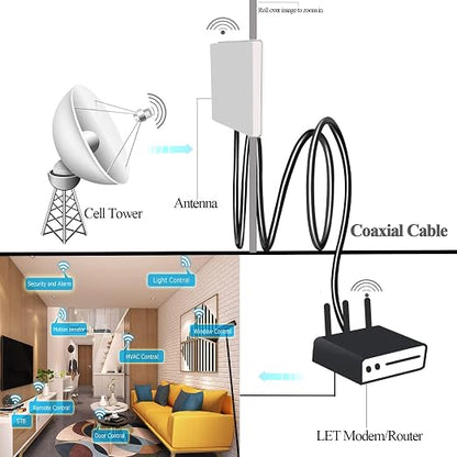 TUOLNK SMA Cable RG58 SMA Male to RP-SMA Male Extension Cable 12inch Pigtail - Image 5