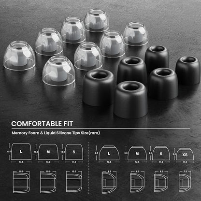 BASN BmasterX in Ear Audio Monitor, Hybrid 6 Drivers IEM Earphones - Image 7