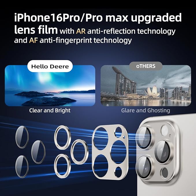 Compatible with iPhone 16 Pro Camera Lens Protector, 9H Metal Aluminum Alloy - Image 6